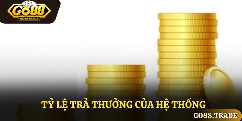 Tỷ lệ trả thưởng của hệ thống